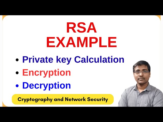 RSA Algorithm Example | Private Key Calculation Step-by-Step | Encryption | Decryption