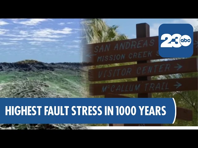 Southern San Andreas Fault Stress at Some of Its Highest Levels in 1,000 Years