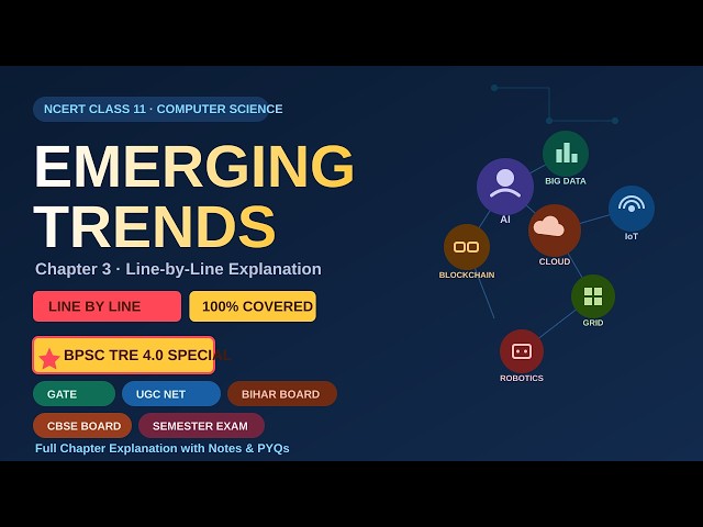 NCERT Class 11 Computer Science Chapter 3 – Emerging Trends (AI, Big Data, IoT, Cloud, Blockchain)
