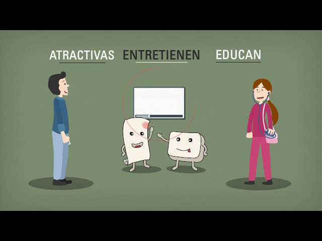 Qué es un video Explainer? [SPANISH]