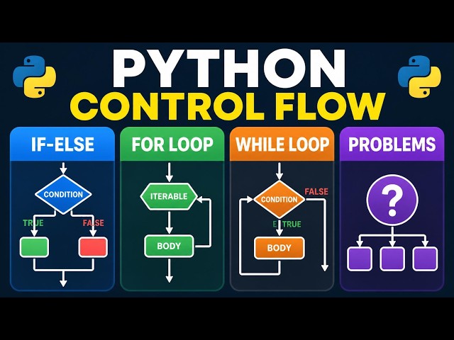 Python Control Flow Explained   If, Else, Loops, Break, Continue  Beginner Friendly