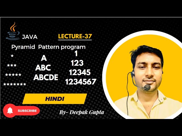 Core Java part37.Java Pattern Programs | Pyramid Star, Number & Alphabet Patterns#java #javaloops