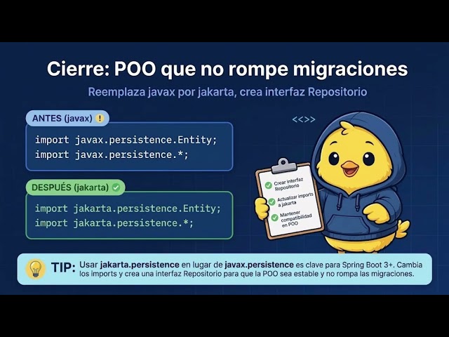 Bienvenidos: Fundamentos de POO con Java 21 y Jakarta | Julu el Pollito Programador