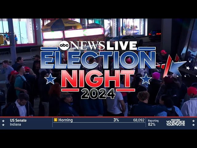ABC/WHAS11's 2024 Election Night Coverage - 11pm to 2am [No Commercials]