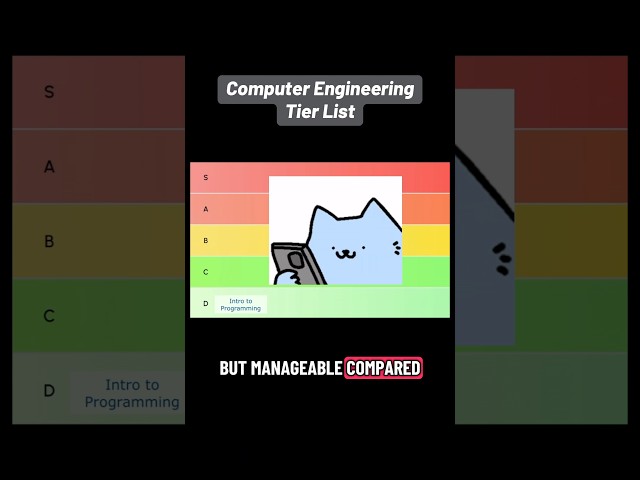 Hardest Computer Engineering Classes Ranked ⚙️