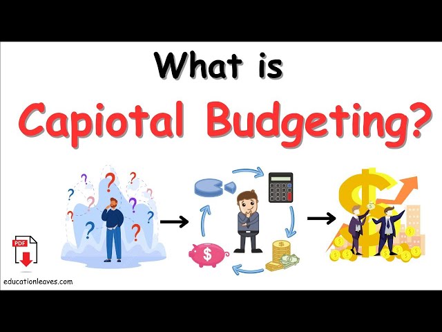 What is Capital budgeting? | Importance, Methods & Limitations