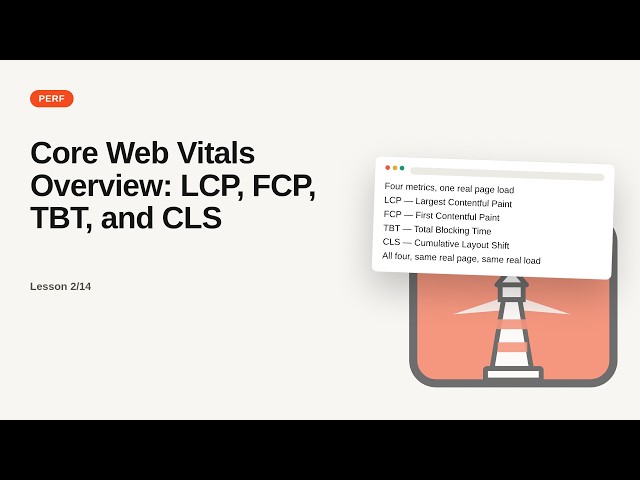 Web Performance Series: Core Web Vitals Overview: LCP, FCP, TBT, and CLS