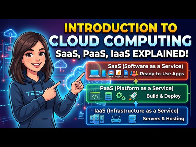 Introduction to Cloud Computing | SaaS, PaaS, IaaS Explained