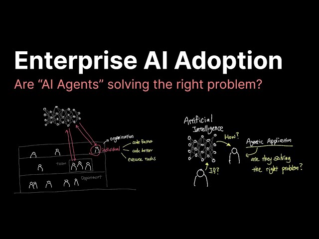 AI Adoption - Are we solving the right problem?