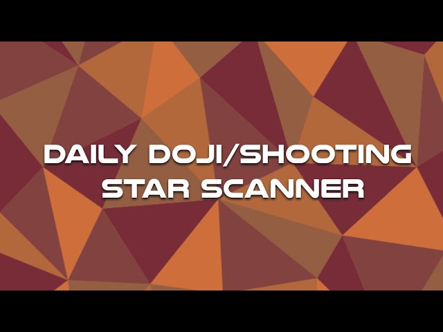 Python Fyers API Scanner Bot | Daily Doji & Shooting Star Scanner
