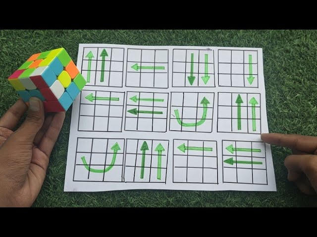 The Only Rubik's Cube Tutorial You'll Ever Need (Fast & Simple)