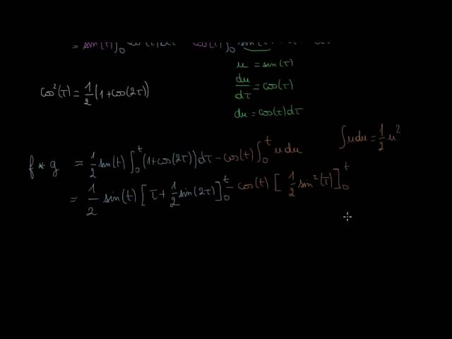 Introduction à la convolution