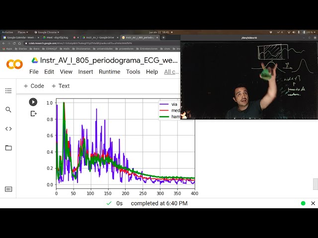AvanzadaI 20210422 periodograma de Welch python