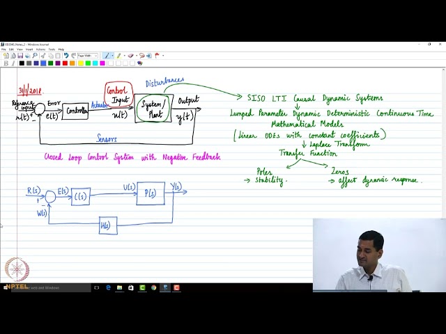 Lec15: Closed Loop System - Part 1 #swayamprabha
