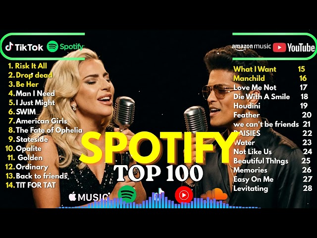 Top 100 Spotify Hits 2026 💎 | Lady Gaga & Bruno Mars, Taylor Swift, Justin Bieber