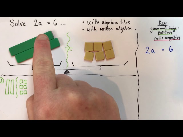 How to record your work with algebra tiles (solving ax = b)