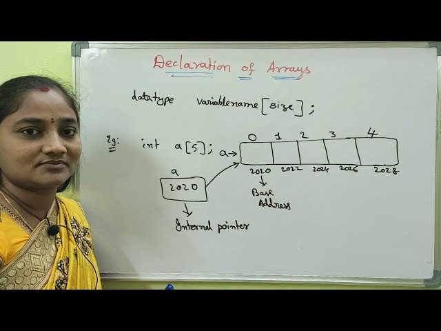 C-Language||Arrays in C||Part-2|| Declaration Of Arrays||In Telugu And English|Telugu ScitTutorials