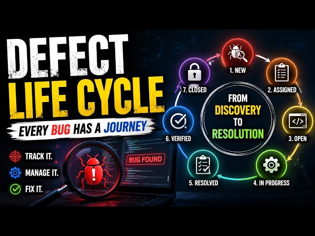 Defect Life Cycle Explained in 15 Minutes | Software Testing Tutorial for Beginners (2026)
