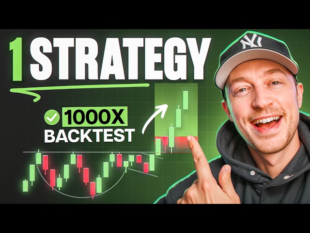 The ONLY Day Trading Strategy I'll use ALL 2026 (Backtested 1000 Times)