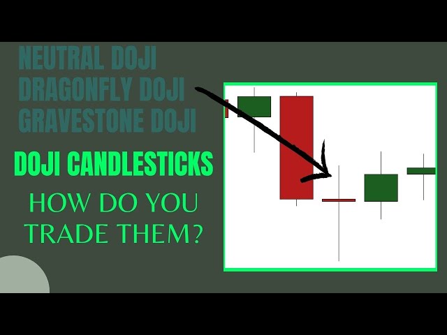 What Are Doji Candlesticks and How To Trade With Them