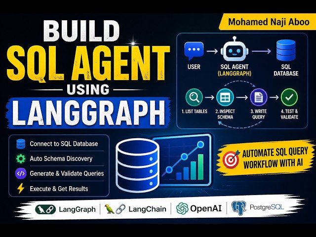 Build a SQL Agent with LangChain + LangGraph | Connect PostgreSQL & Generate Reports with AI