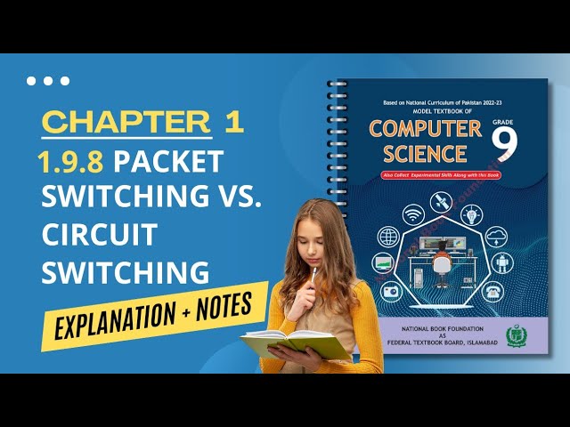 Packet Switching vs. Circuit Switching | NBF Computer Science Grade 9 | Chapter 1