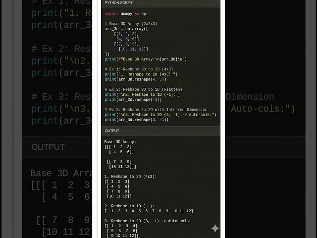 Python Code: reshaping 3D array into 2D and 1D Arrays in NumPy (Code in Description Box) #numpy