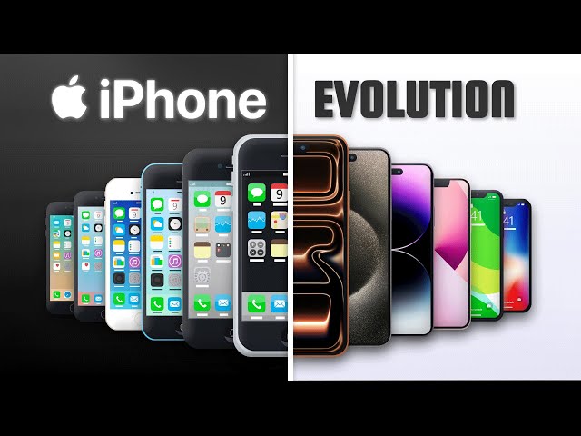 Evolution of the iPhone (NEW) (2007-2026)