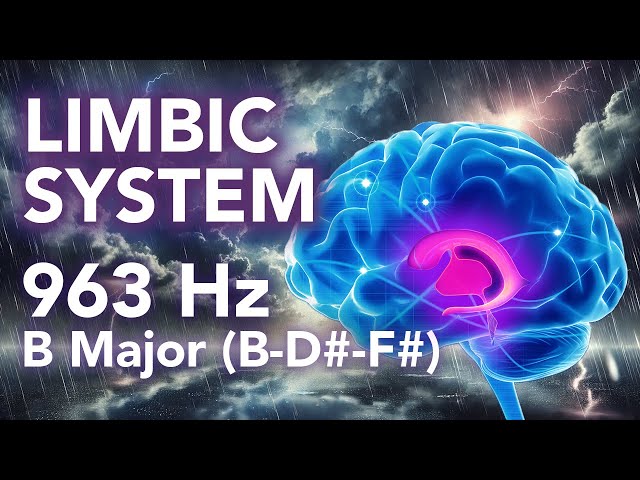 Limbic System Healing with 963Hz Frequency & B Major Chords | Echoes of the Storm Soundscape