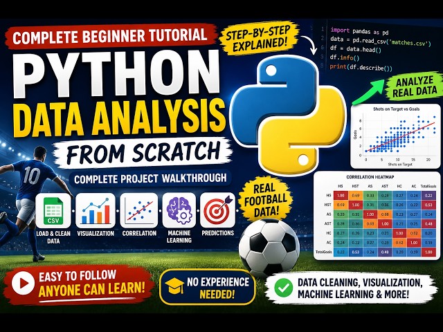 Complete Python Project Tutorial | Data Cleaning, Visualization & Machine Learning