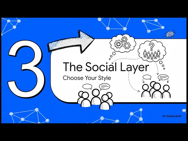 6 Essential Steps for Problem Solving & Decision Making | Ultimate Guide to Critical Thinking