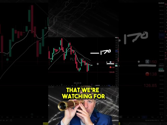 PLTR - What it has to do to go higher 😱🚀