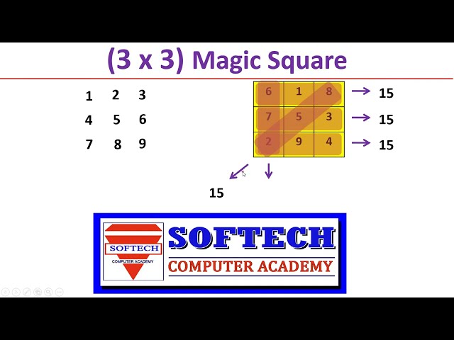 Master the 3×3 Magic Square Trick! What Makes It "Magic"? #softech_computer_academy_hassan