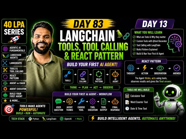 Agentic AI Tutorial for Beginners | Day 13 | 40 LPA Roadmap | Build AI Agents from Scratch (Hindi)