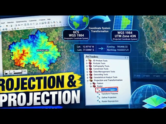 Projection & Reprojection in GIS Explained | ArcMap Tutorial