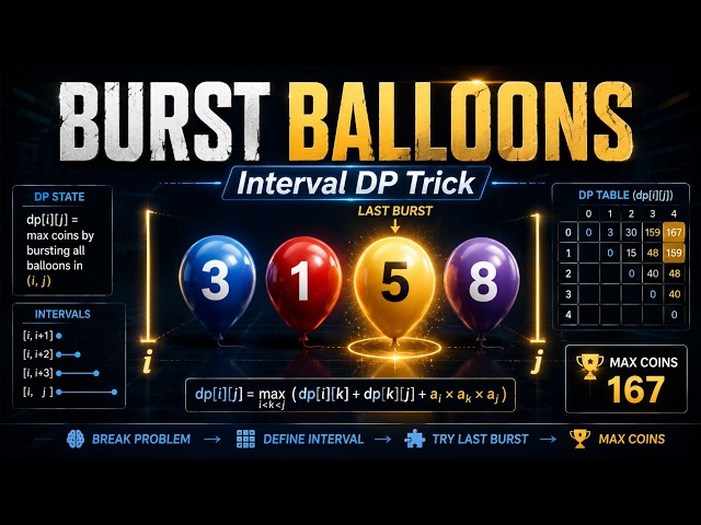 The Interval DP Trick That Solves Burst Balloons