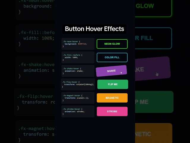 Button Hover Effects con HTML y CSS🔥