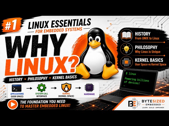Why Linux? History, Philosophy & Kernel Basics | Linux Essentials for Embedded Systems 01