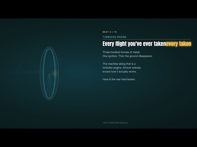 Jet engine: how a turbofan pushes 400 tonnes into the sky