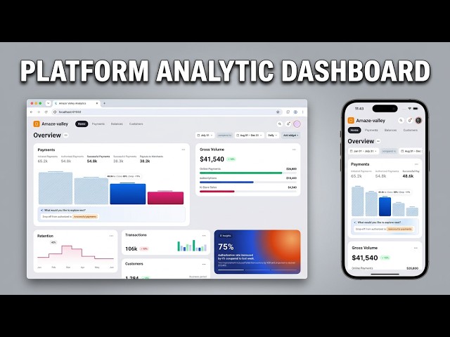 Responsive Platform Analytics Dashboard in Flutter (Mobile, Web & Desktop)| Amazevalley #flutter