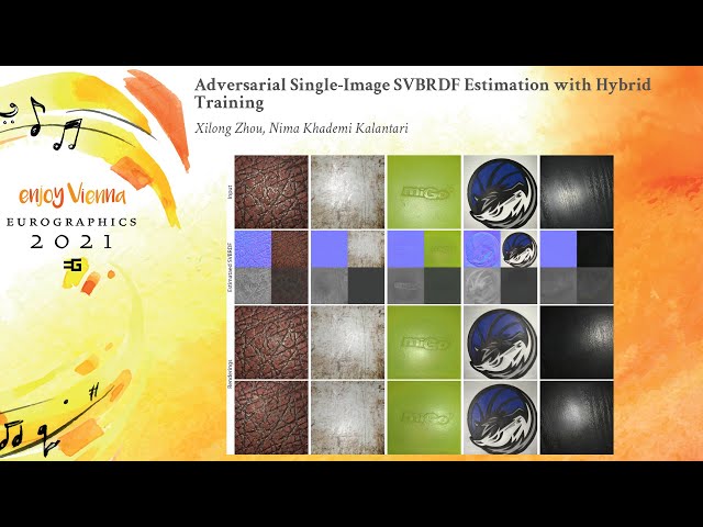 Adversarial Single-Image SVBRDF Estimation with Hybrid Training | Eurographics'2021 Full Paper