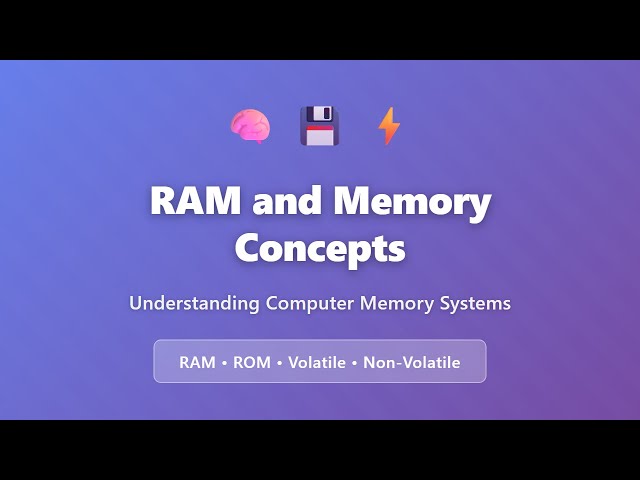 RAM and Memory Concepts Explained | RAM vs ROM | Volatile vs Non-Volatile Memory