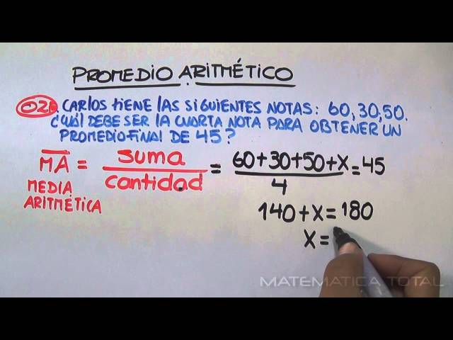 AVERAGES 01: Arithmetic Average