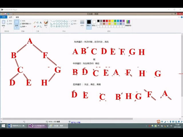 C、C++全栈（HM）   03 数据结构   第03天   05 二叉树的递归遍历