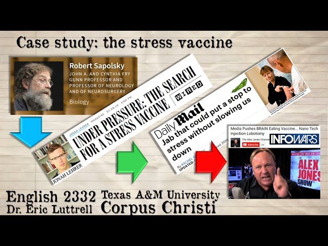 The Stress Vaccine: a case study in source amnesia