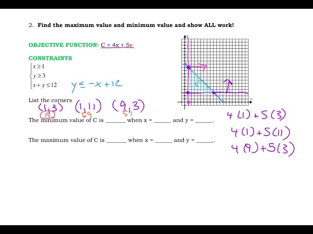 8 Notes Linear Programming