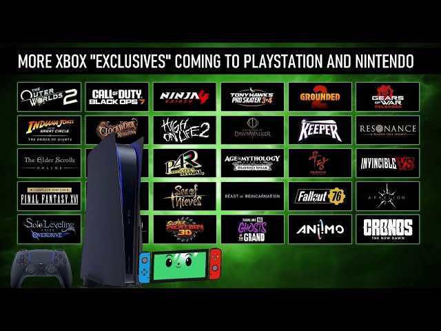 REPORT: PlayStation and Nintendo Get BIG Xbox Game Announcements Next Week!