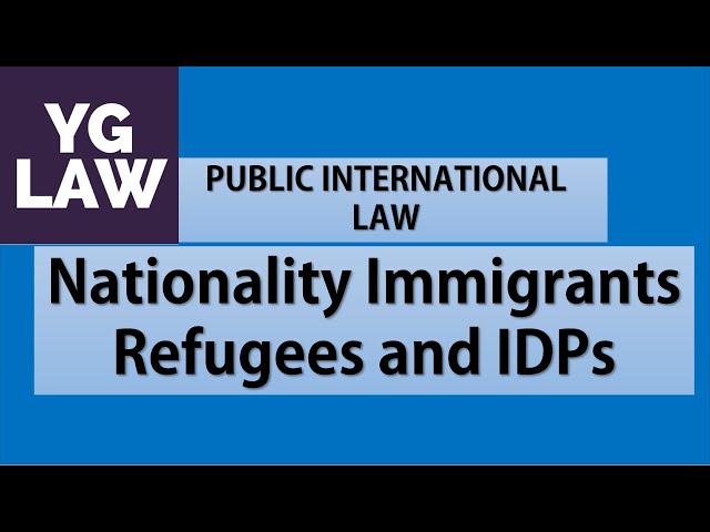 Nationality, Immigrants, Refugees and IDP's - International Law - UGC - NET