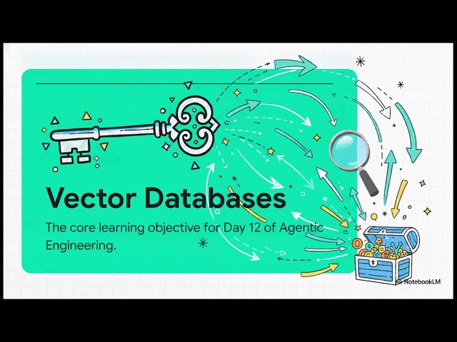 Day 12: Vector Databases | FAISS, ChromaDB & Pinecone | Agentic AI Engineering Masterclass (2026 Edi