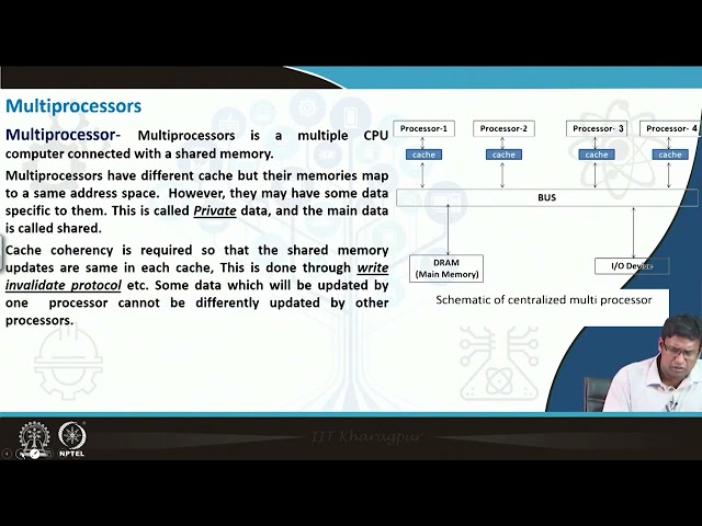 Lec03: Architecture for Parallel Computing (continued) #swayamprabha